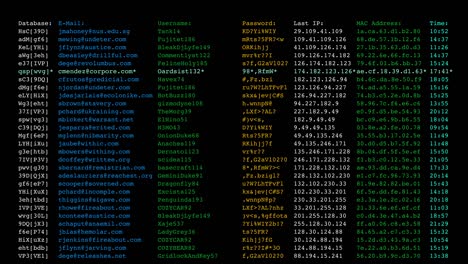 cracked passwords list with all user details - seamless looping.