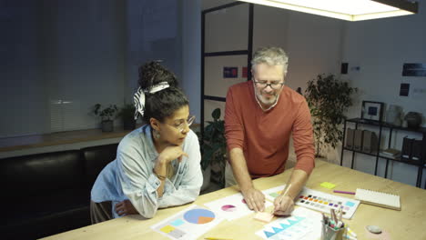 colleagues discussing creative project late in office