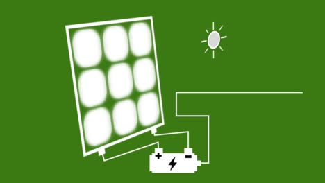 diagrama del sistema de paneles solares