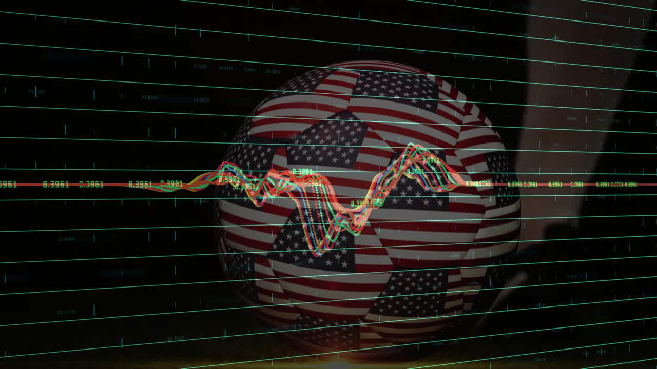 Animation of American flag soccer ball with financial graph overlay on dark background