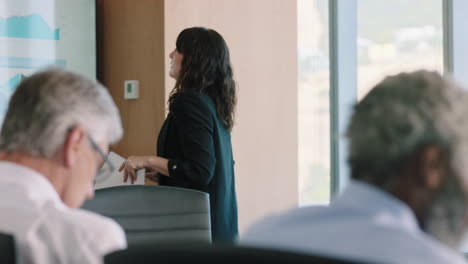 hermosa mujer de negocios líder de equipo presentando datos financieros en la televisión proyecto de intercambio de pantalla con los accionistas informando a los colegas discutiendo ideas en la sala de juntas de la oficina presentación