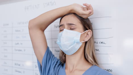 médico, mujer triste y estrés con máscara facial