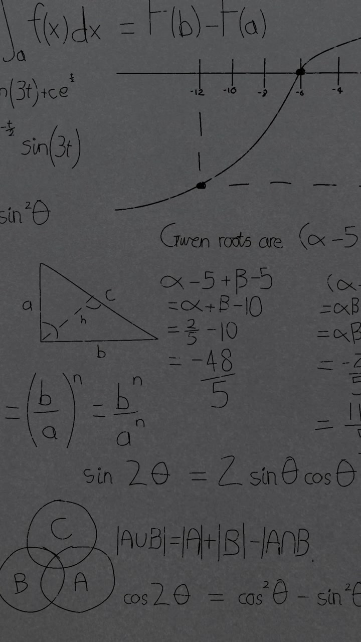 Animation of mathematical equations over grey background