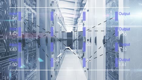 animación del procesamiento de datos financieros a través de la sala de servidores