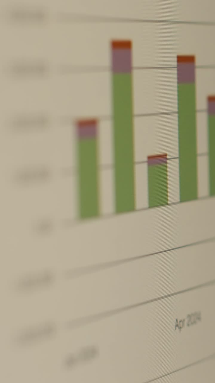 Vertical video Close up of computer screen displaying financial bar graph of company profits