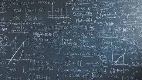 math equations on a chalkboard with students