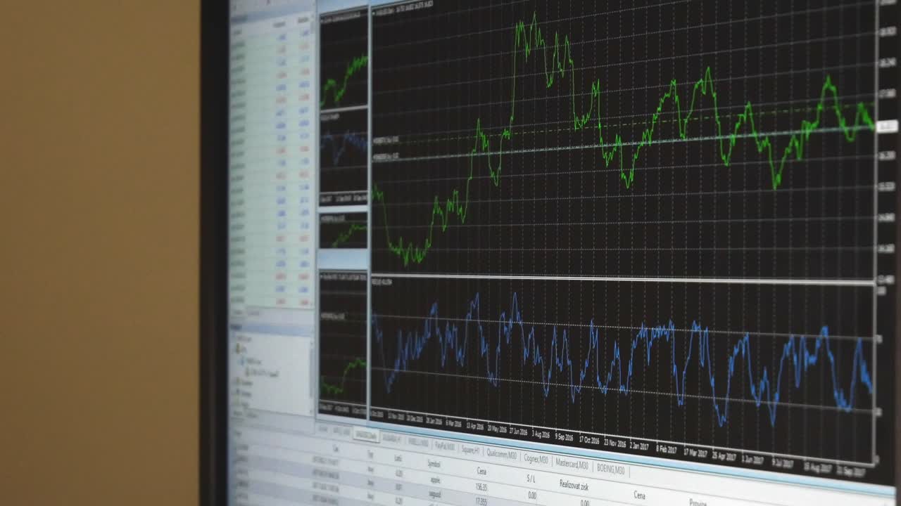 Stock exchange graph on computer monitor