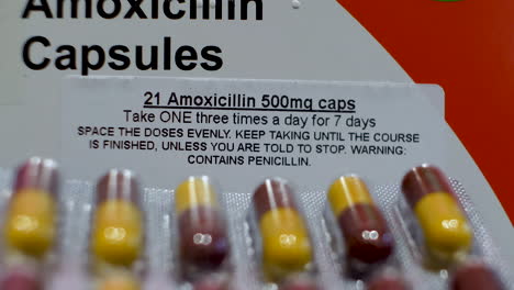 Amoxicillin-Capsules-Medication-Box-With-Dosage-Information