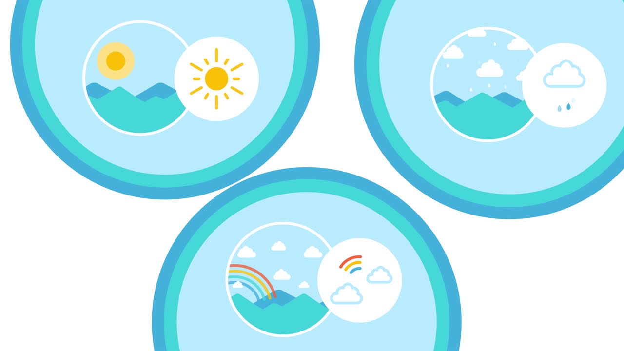 카 블루 날씨 아이콘의 4k 비디오