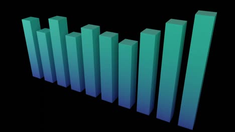 chart showing changing statistics