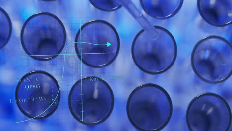 animación del procesamiento de datos científicos sobre tubos de ensayo en el laboratorio.