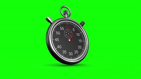 Stopwatch on green background