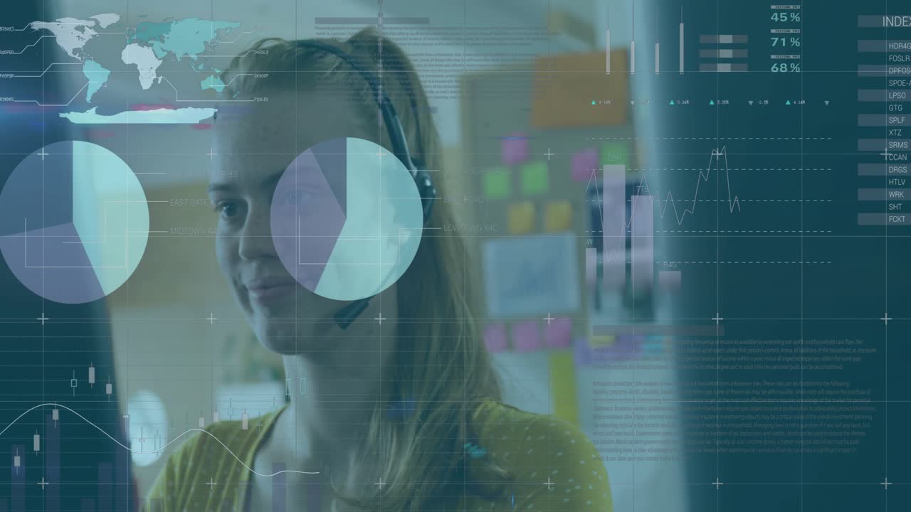 Woman with headset lifting mic boom and adjusting earcup, enabling finance data charts appearing