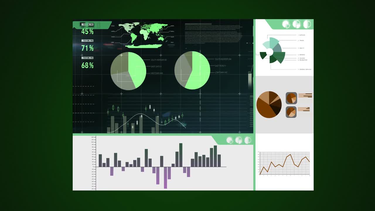Animation of scopes scanning and data processing over digital screen