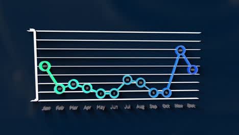 animación del gráfico sobre fondo de la marina y dispositivos mecánicos