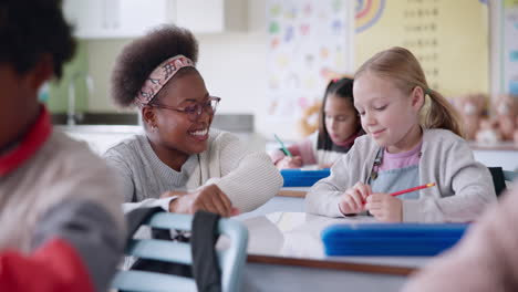 diverse elementary school students learning with their teacher