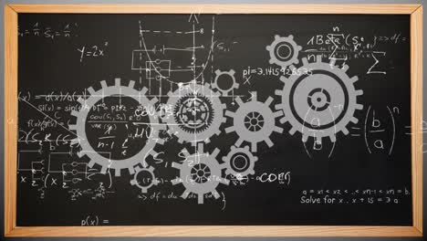 ecuaciones matemáticas sobre engranajes animados.