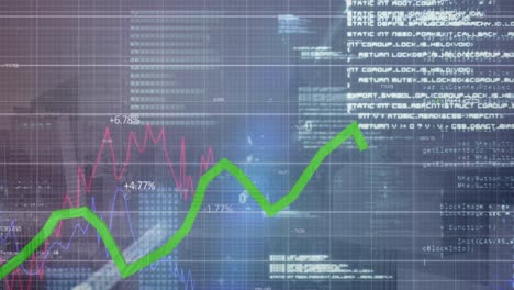 animación del procesamiento de datos estadísticos a través de la red de cuadrícula frente a una vista aérea del paisaje urbano