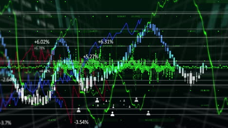 stock market data processing against financial data processing