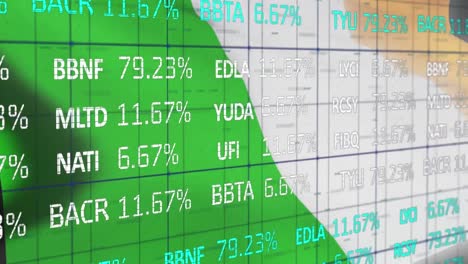 Animation-of-financial-data-over-flag-of-ireland