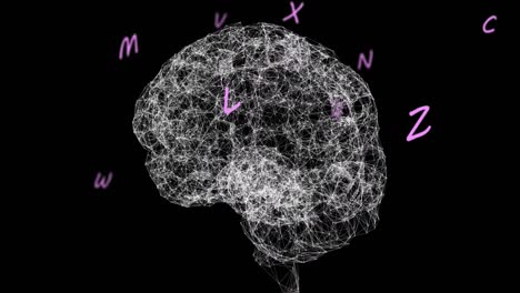 Animation-of-letters-and-numbers-changing-over-human-brain-spinning