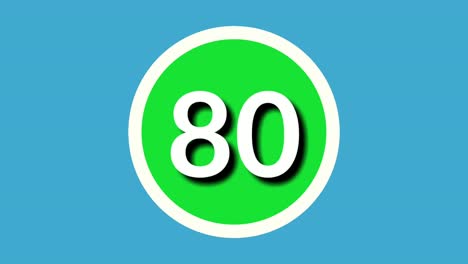 number 80 eighty sign symbol animation motion graphics on green sphere on blue background,4k cartoon video number for video elements