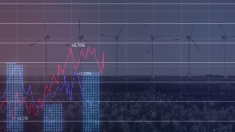 Animation-of-financial-data-and-graphs-over-digital-screen-and-wind-turbines