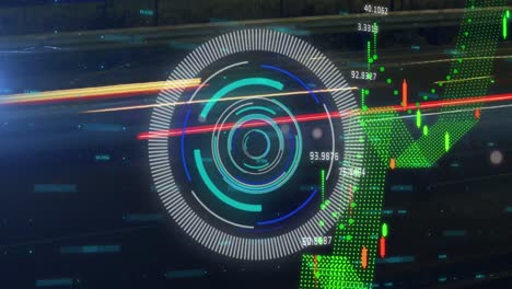 animation of financial data processing over scope scanning