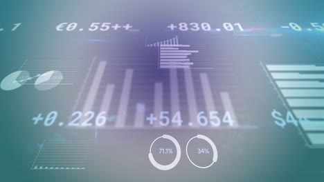 animation of multiple graphs, loading circles over trading board lens flares on blue background