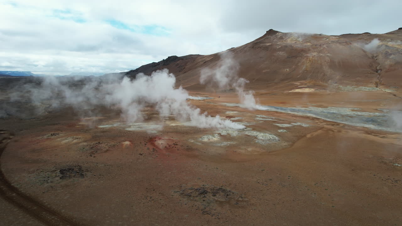 Exploring Hverir Hverar&ouml;nd from the Sky: A Unique Geothermal Landscape