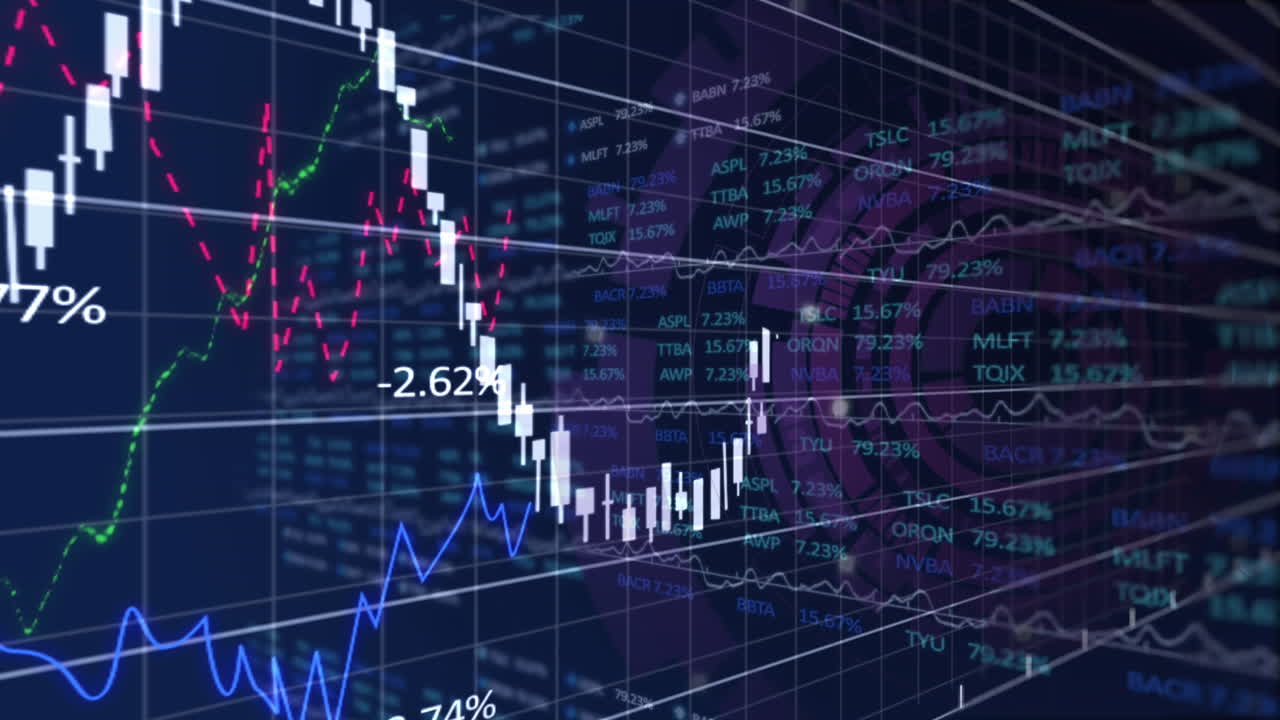 animación del procesamiento de datos financieros a través del escaneo del alcance
