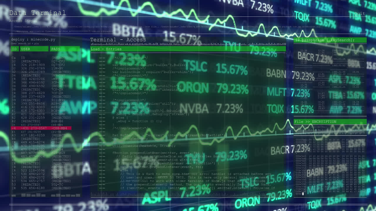 Animazione di elaborazione di dati di borsa su sfondo blu