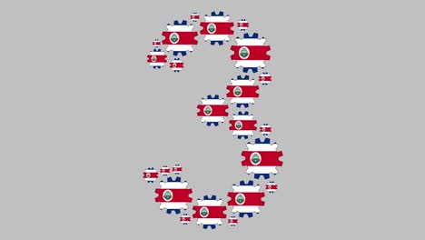costa rican número tres