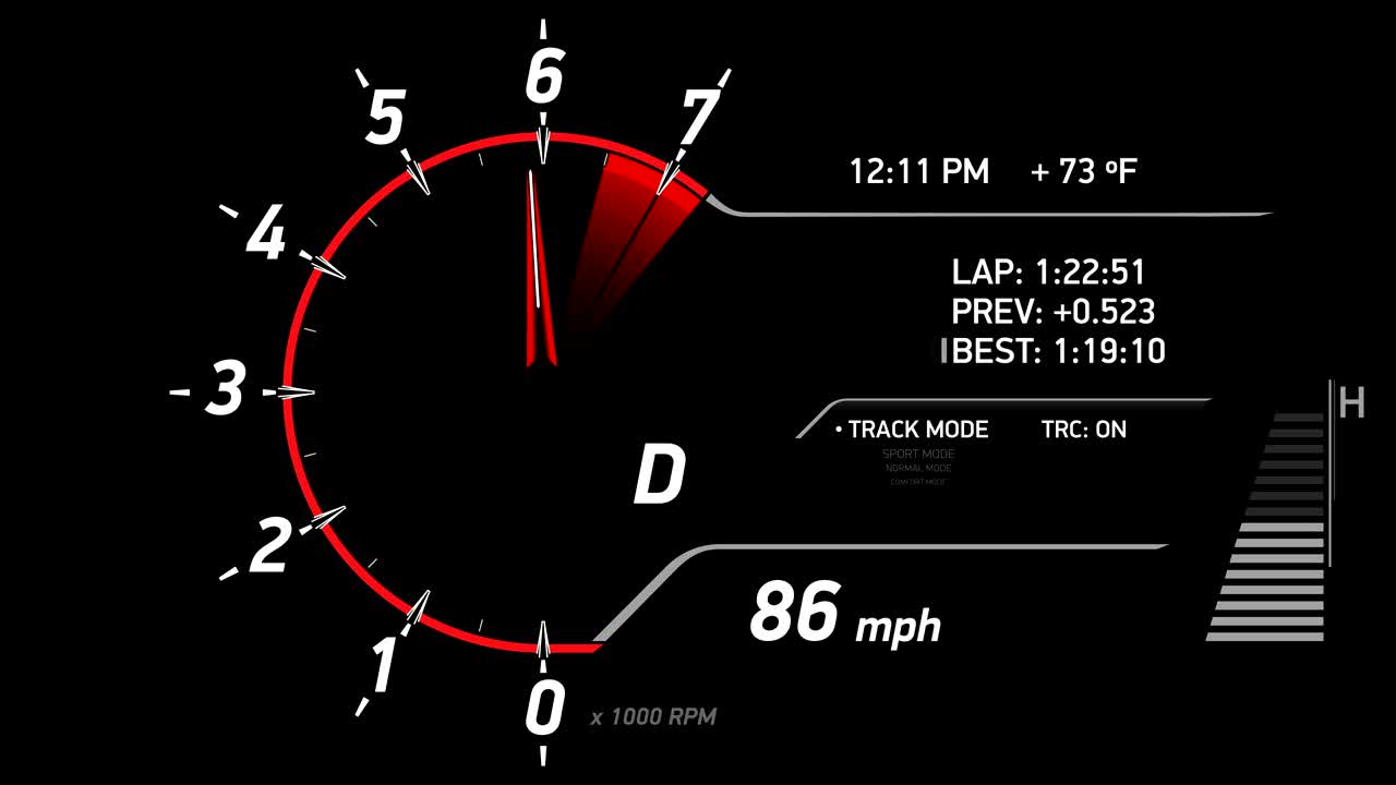 스포츠 자동차 스피도미터는 완전한 가속, 속도를 얻는, 스포츠 경주를 보여줍니다.
