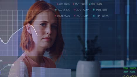 animation of multiple graphs and trading boards over portrait of caucasian woman holding files