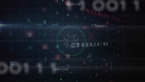 animación de crimen cibernético, escaneo y virus en fondo negro