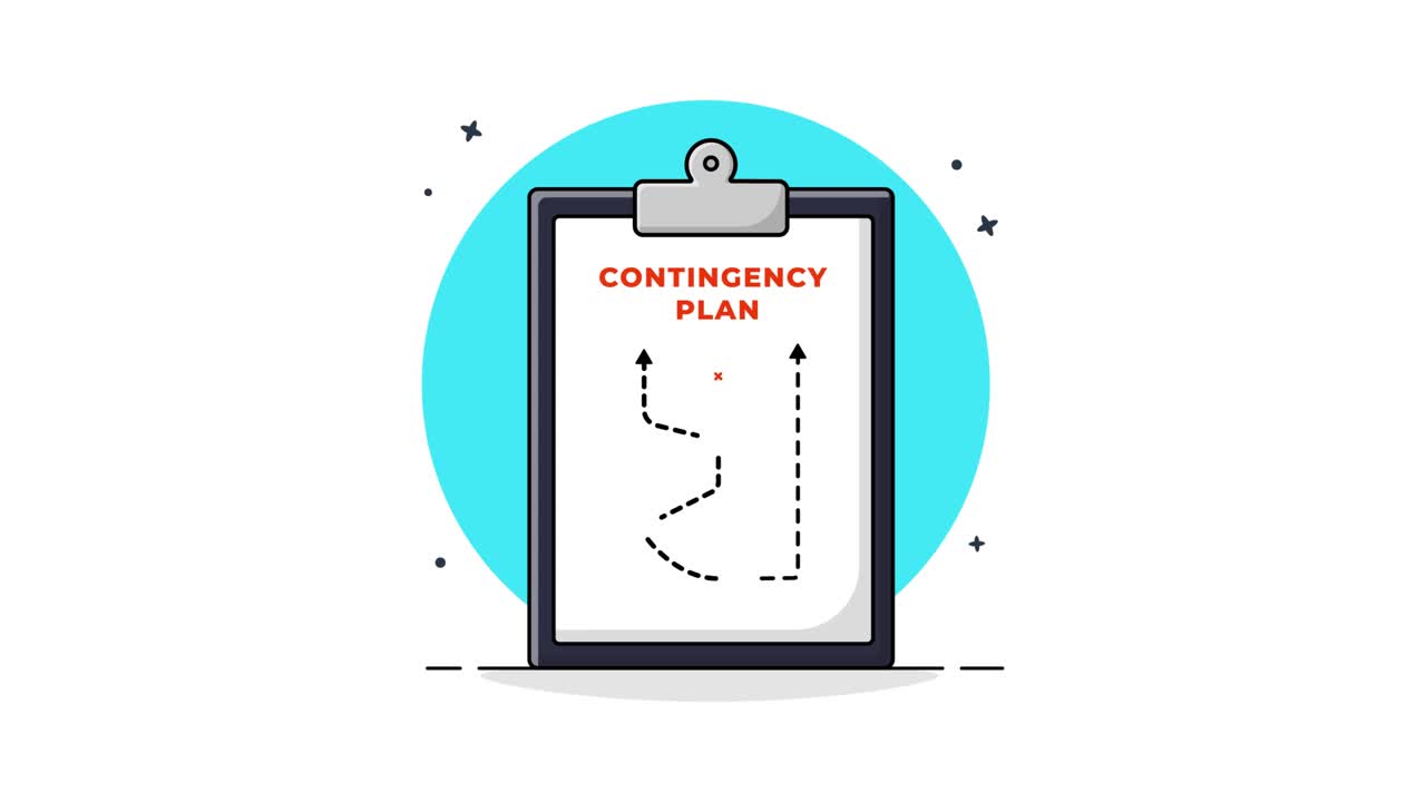 Contingency Plan Analysis on Clipboard Animation