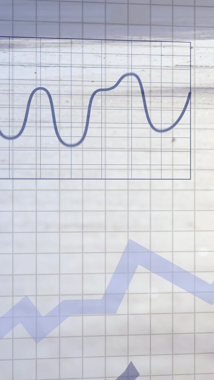 Vertikal video: Prosentvis endring som starter en grafbølge, med skiftende vinkelpiler og bevegelige elementer som viser en trend.