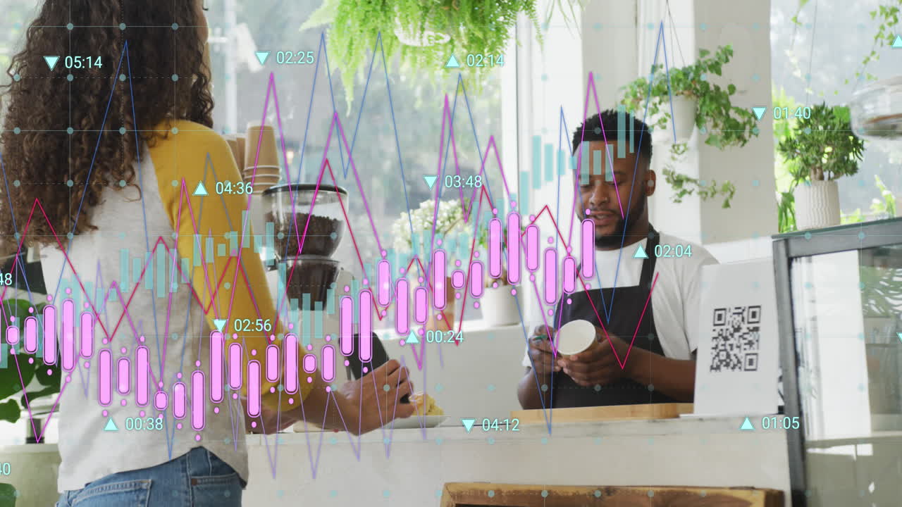 animación de múltiples gráficos, cambios de números en diversas mujeres hablando con baristas masculinos