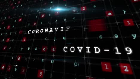 animación de paquete de texto de virus covid de 3 en tablero rojo sobre mensajes de advertencia de interfaz