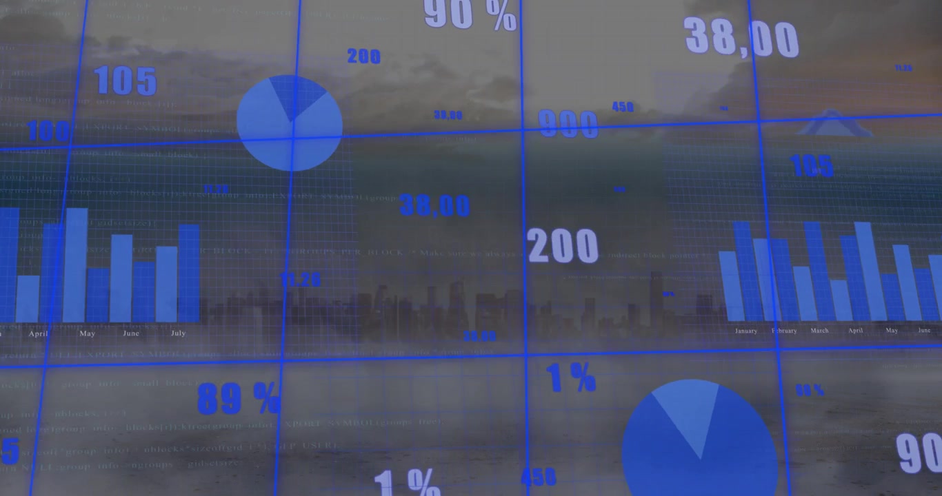 Receiving data stream, dashboard animating pie slices, adjusting bars and graph showing data trends