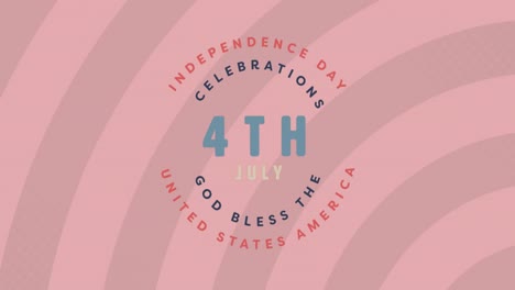 Animation-of-4th-of-july-independence-day-text-over-red-stripes