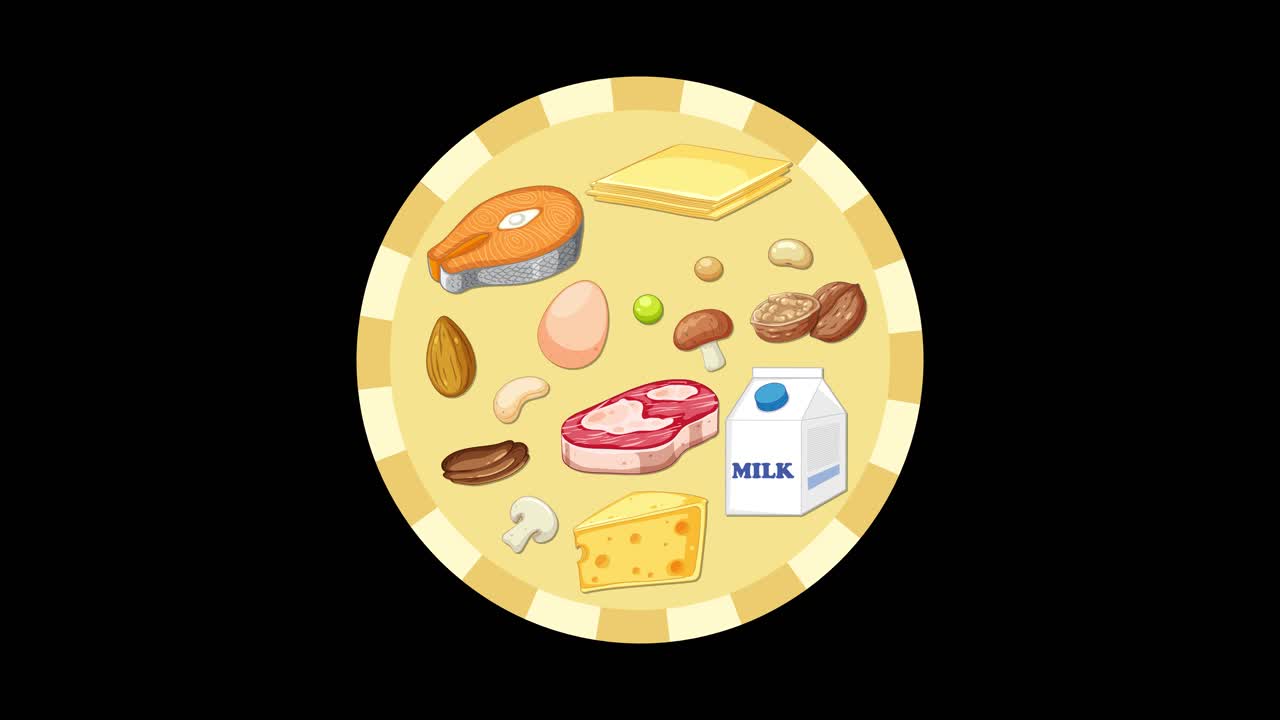 Protein-rich foods gradually appear in a circular icon, expanding from sparse to full arrangement
