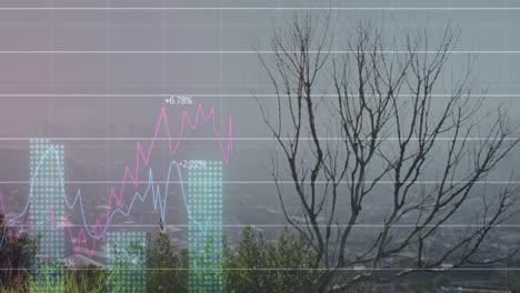 animation of financial data processing over cityscape