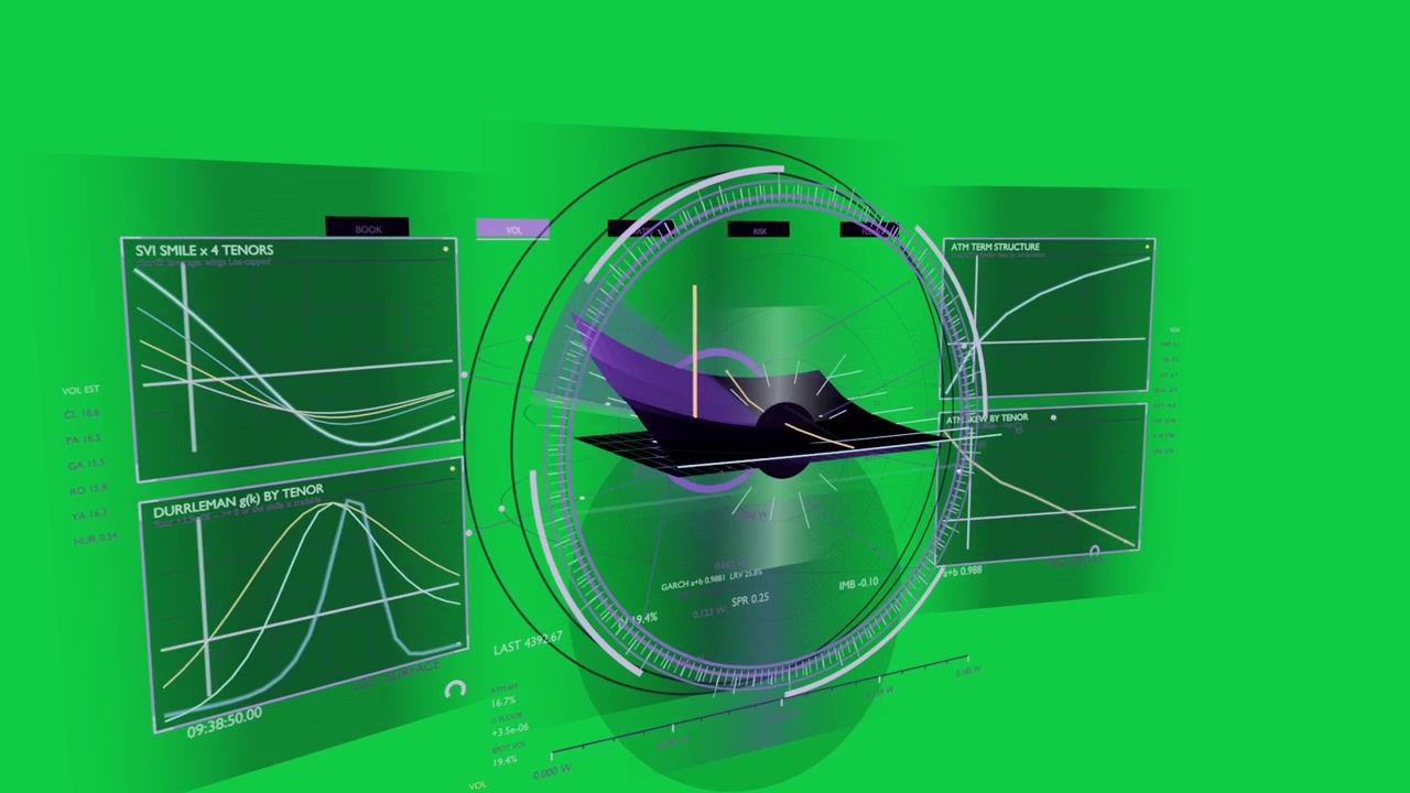 Camera rotating clockwise starting HUD on transparent void, centering gauge and revealing charts