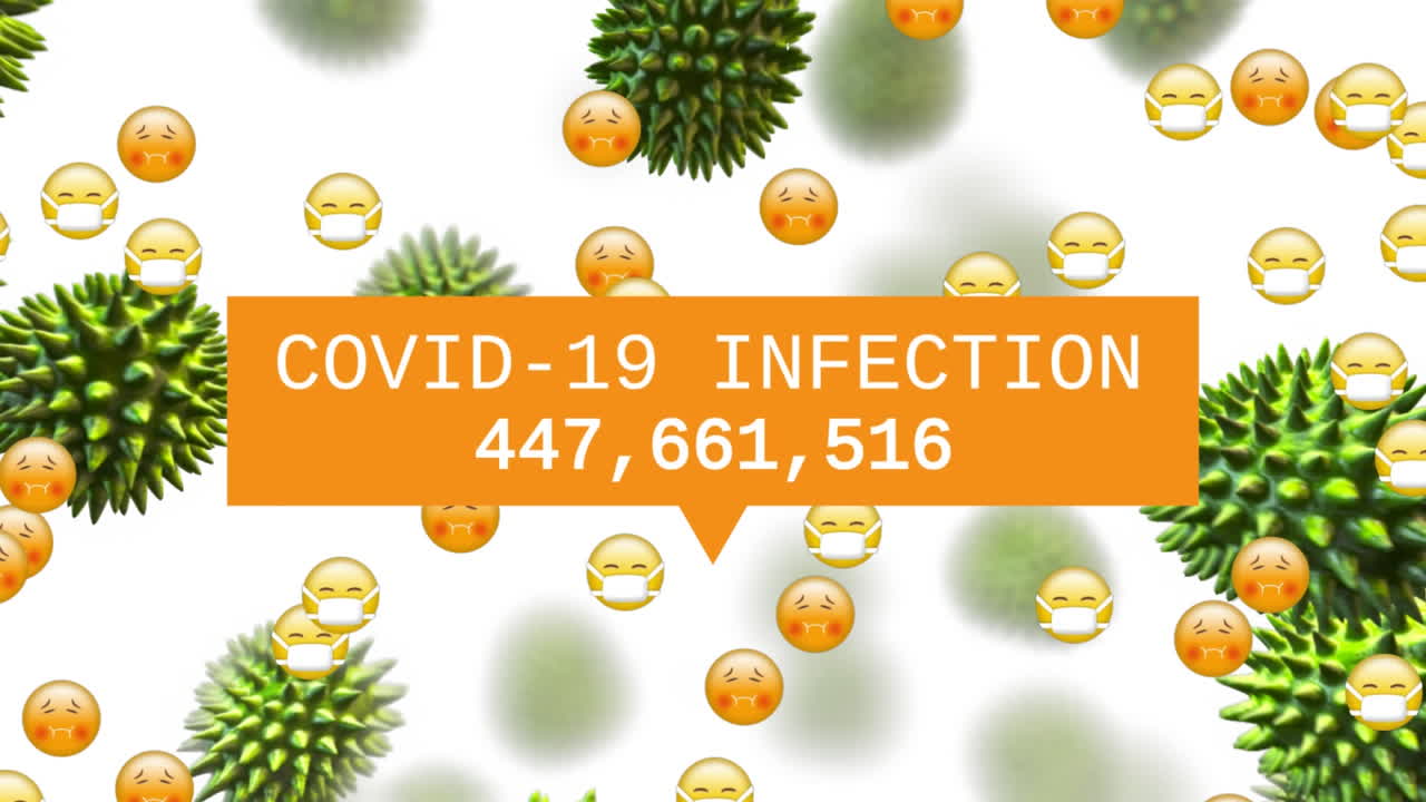 Animation af Covid-19-infektion og stigende tal, emoji-ikoner over Covid-19