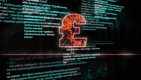 pound currency symbol with circuit board animation over programming code background