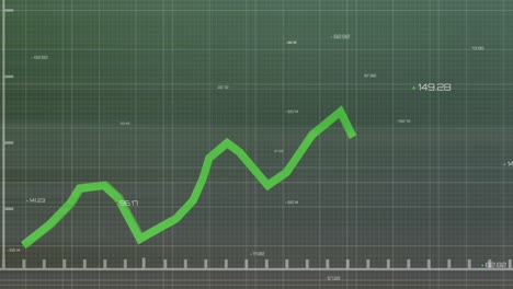 animation of green line with statistics and data processing over grid