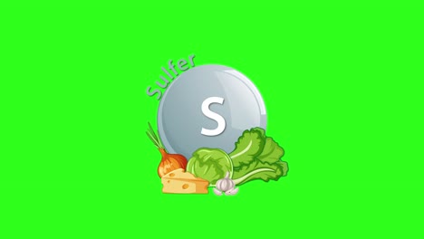 a sulfur supplement icon appears and settles above assorted vegetables on a bright green background, using smooth, simple motion and clean vector graphics