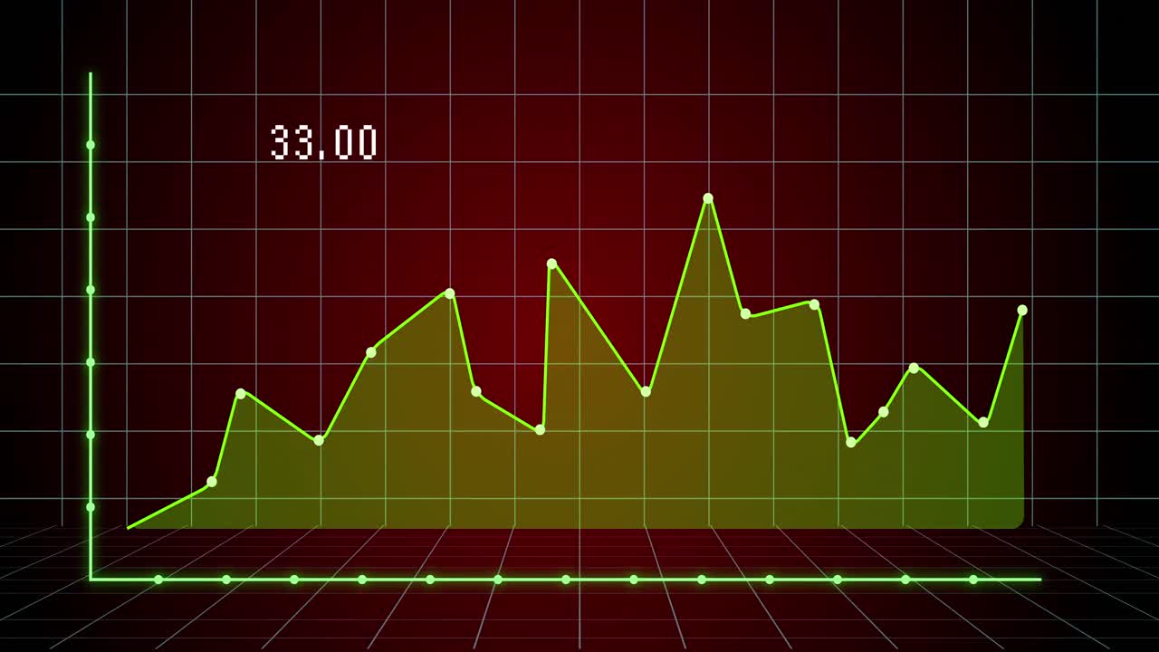 animación de un gráfico financiero sobre un fondo rojo oscuro